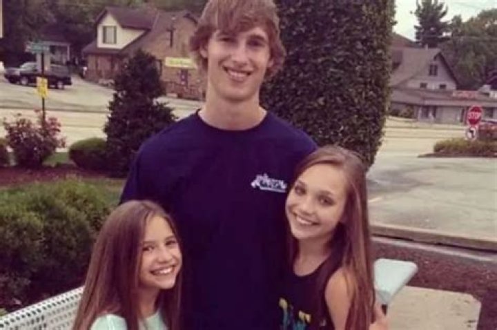 Mathew Gisoni – Celebsgraphy